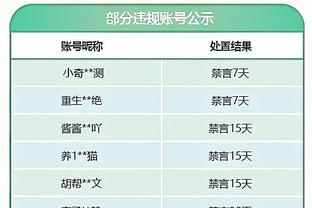 联盟高管：搞砸对阵勇士的比赛后 绿军表现得不可阻挡